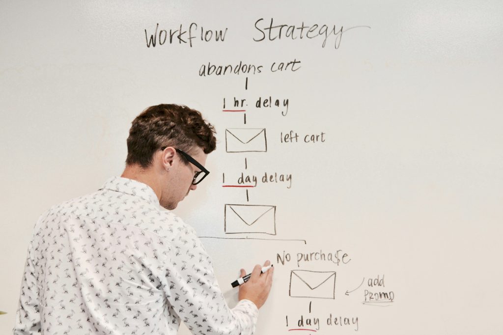 Mann mit Brille skizziert eine E-Mail-Marketing-Workflow-Strategie für Warenkorbabbrecher an einem Whiteboard